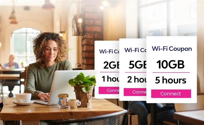 Tiered Wi-Fi access in a co-working space using data-based vouchers for flexible workspace connectivity