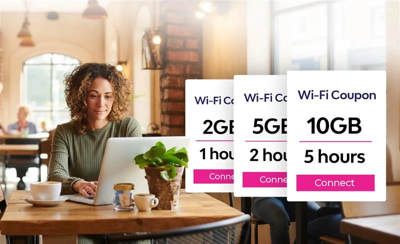 WiFi voucher plans secured by AAA authentication system enabling safe guest WiFi monetization and controlled internet access